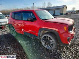 Jeep Renegade 2020 2