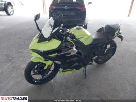 Kawasaki Pozostałe 2026