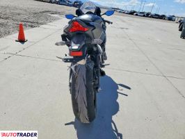 Kawasaki ZX 2025
