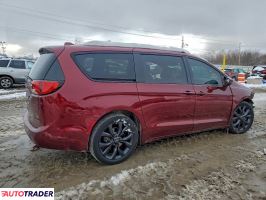 Chrysler Pacifica 2020 3