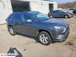 Toyota Pozostałe 2021 2