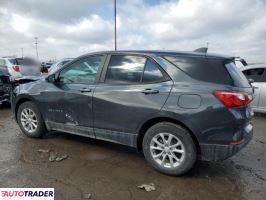 Chevrolet Equinox 2021 1