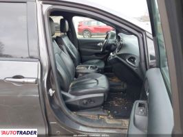 Chrysler Pacifica 2020 3