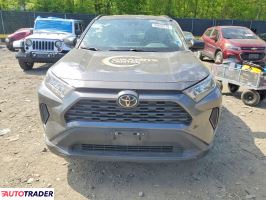 Toyota Pozostałe 2021 2