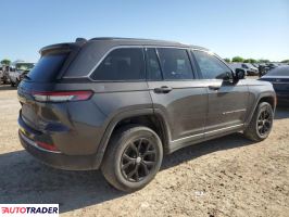 Jeep Grand Cherokee 2022 3 Jeep Grand Cherokee 2022 3