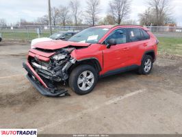 Toyota Pozostałe 2021 2