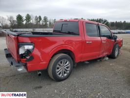 Ford Pozostałe 2024 3