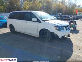 Dodge Grand Caravan - zobacz ofertę