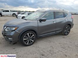 Nissan Rogue - zobacz ofertę