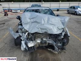 Kia Pozostałe 2021 1