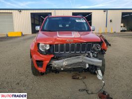 Jeep Renegade 2021 2