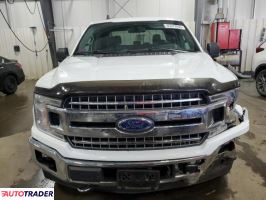 Ford Pozostałe 2019 5
