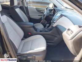 Chevrolet Equinox 2021 1 Chevrolet Equinox 2021 1