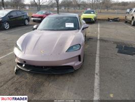 Porsche Pozostałe 2025