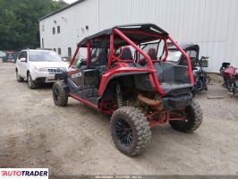 Honda Pozostałe 2023