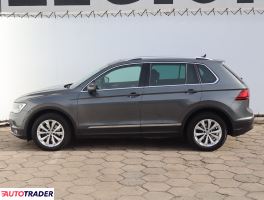 Volkswagen Tiguan 2019 2.0 147 KM