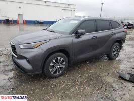 Toyota Highlander 2022 3 Toyota Highlander 2022 3