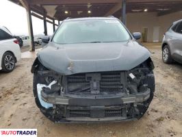 Ford Edge 2024 2