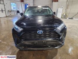 Toyota Pozostałe 2024 2
