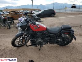 Harley-Davidson Pozostałe 2023