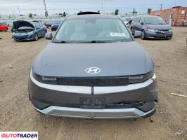 Hyundai Pozostałe 2022