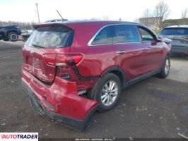 Kia Sorento 2019 2 Kia Sorento 2019 2