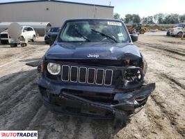 Jeep Renegade 2020 2