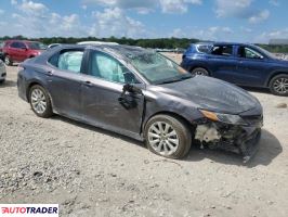 Toyota Camry 2020 2 Toyota Camry 2020 2