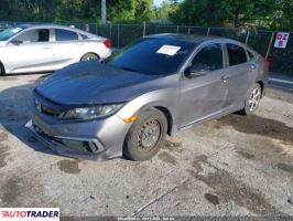 Honda Civic 2020 2