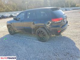 Jeep Grand Cherokee 2020 3