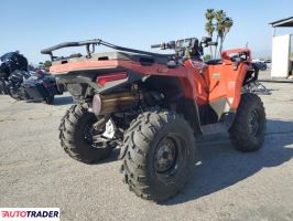 Polaris Sportsman 2024 Polaris Sportsman 2024