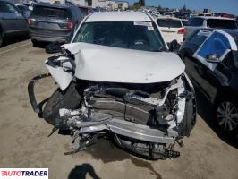 Toyota Pozostałe 2023 2 Toyota Pozostałe 2023 2