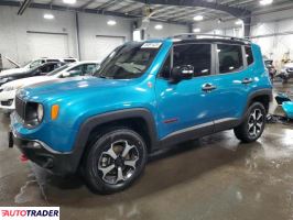 Jeep Renegade - zobacz ofertę