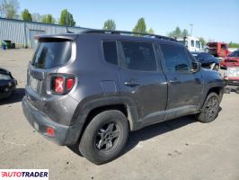 Jeep Renegade 2020 2 Jeep Renegade 2020 2