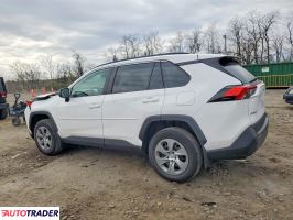Toyota Pozostałe 2021 2