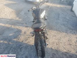 Yamaha MT 2024 Yamaha MT 2024