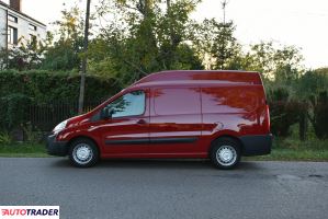 Citroen Jumpy 2015 2.0