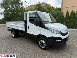 Iveco Daily 2017 2.3