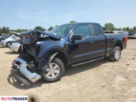 Ford Pozostałe 2021 3 Ford Pozostałe 2021 3