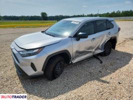 Toyota Pozostałe 2024 2