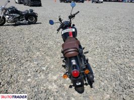 Royal Enfield Pozostałe 2023