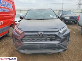 Toyota Pozostałe 2025 2