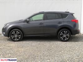 Toyota RAV 4 2015 2.0 150 KM Toyota RAV 4 2015 2.0 150 KM