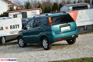 Suzuki Ignis 2003 1.2 69 KM