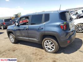 Jeep Renegade 2023 1