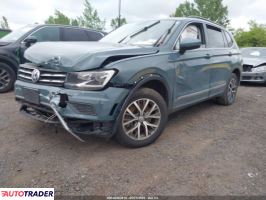 Volkswagen Tiguan 2020 2 Volkswagen Tiguan 2020 2