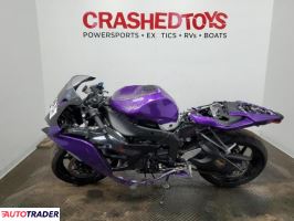 Kawasaki ZX 2025 Kawasaki ZX 2025