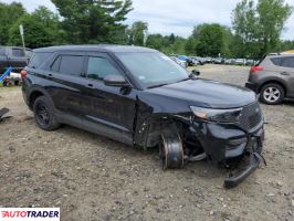 Ford Explorer 2022 3 Ford Explorer 2022 3