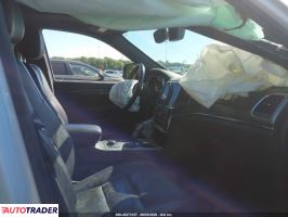 Jeep Grand Cherokee 2021 3
