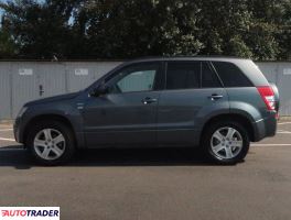 Suzuki Grand Vitara 2007 1.9 127 KM